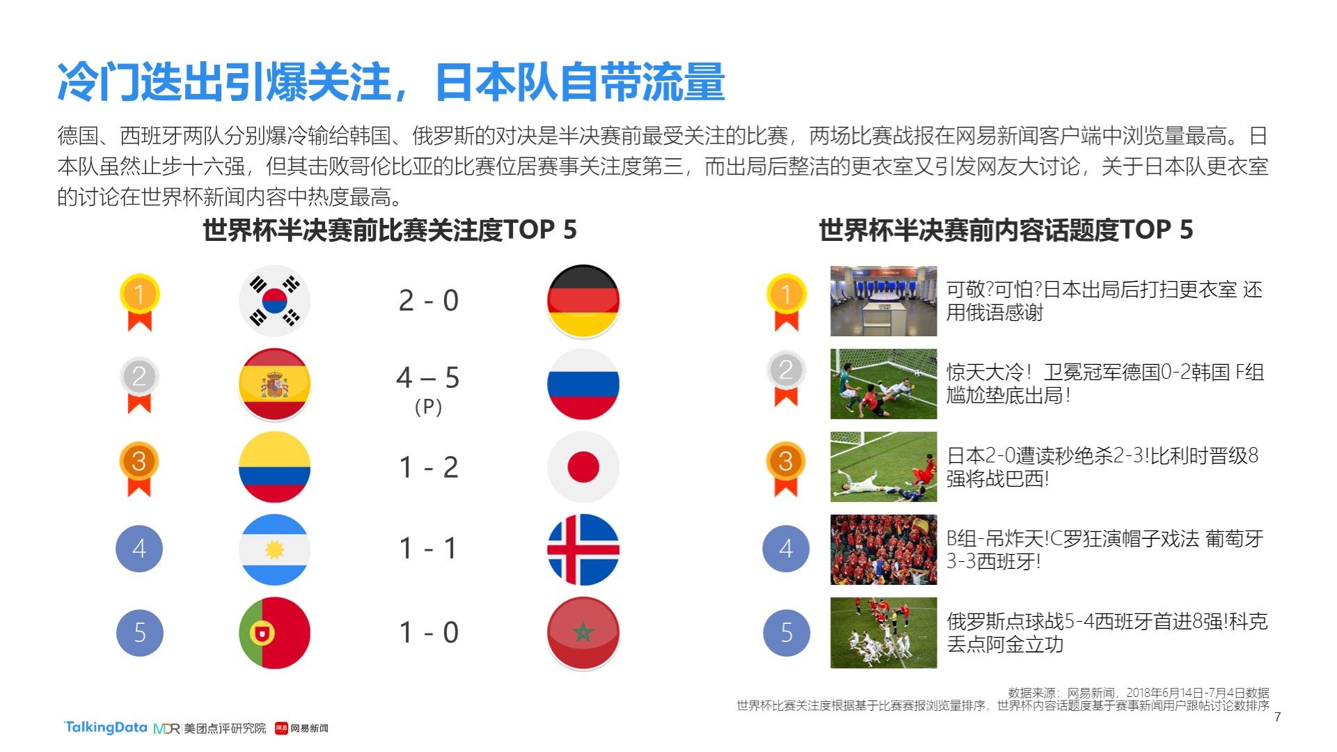 卡斯尔