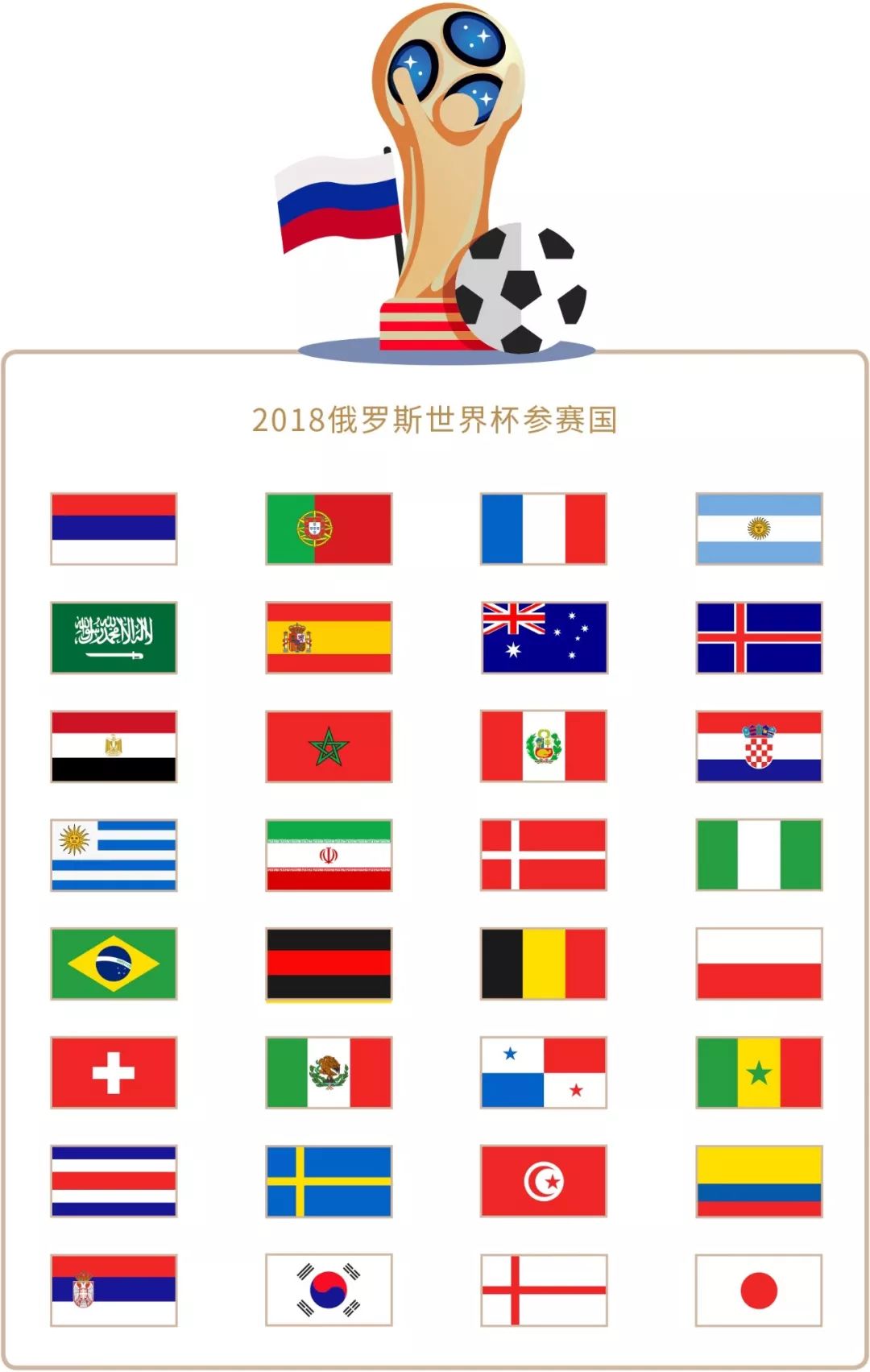 的表